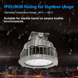LED Explosion Proof Lighting 200W 32,000lm For Hazardous Areas