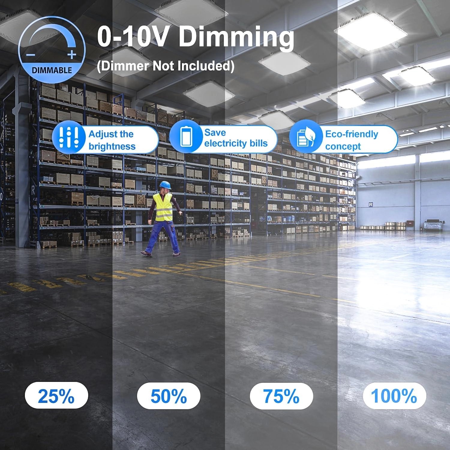 G GJIA 120W LED Canopy Gas Station Parking Garage Light 18,000LM - G GJIA® G GJIA®