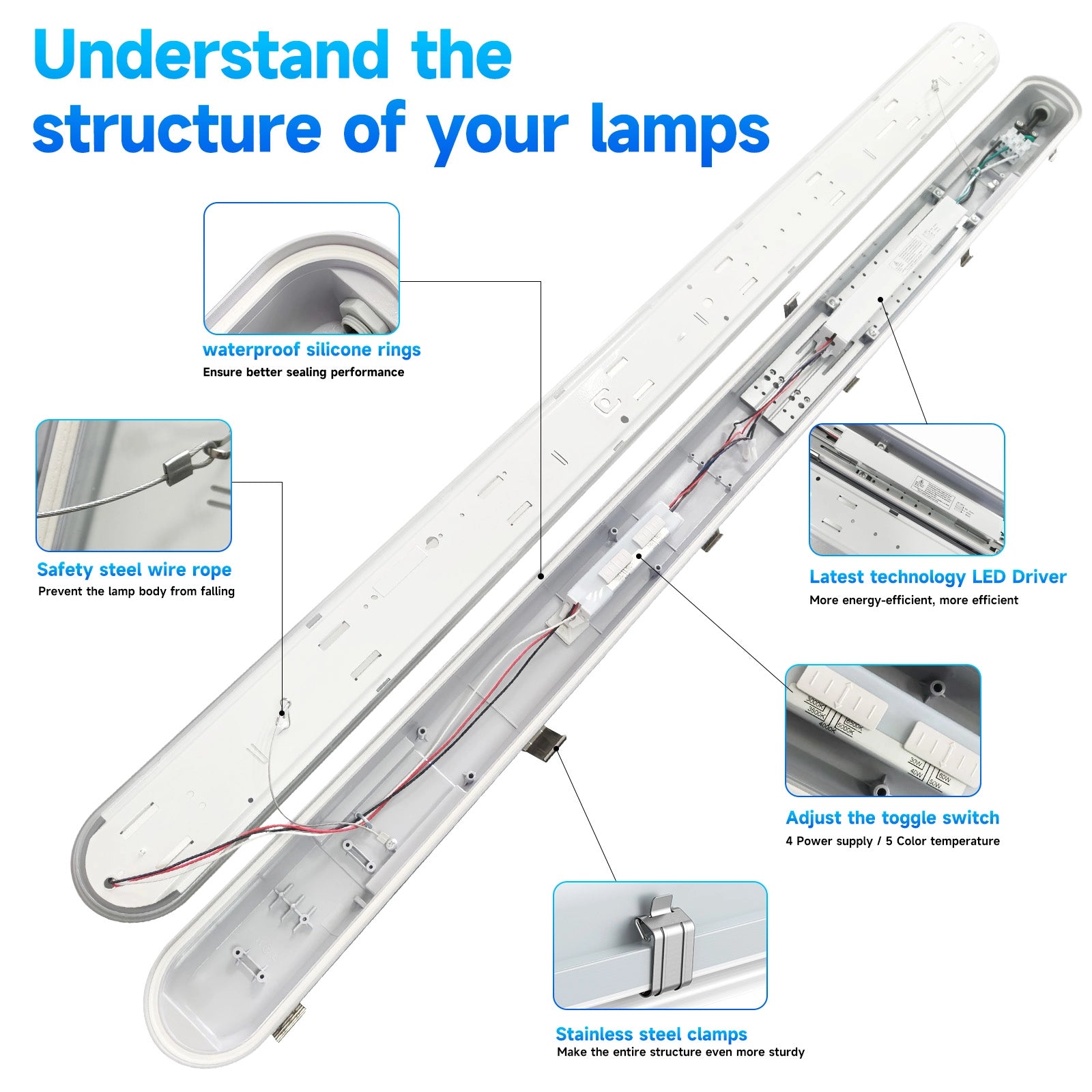 G GJIA 60W 4FT LED Vapor Light, Vapor Proof Tight Light Fixture, 8700Lm (4 Power/ 5 CCT) - G GJIA® G GJIA®