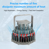 G GJIA LED Explosion Proof Lighting 100W 16,000lm For Hazardous Areas - G GJIA®