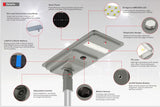 G GJIA LED Outdoor Solar Street Light 120W 21,000LM with Motion Activated Sensor 5000K - G GJIA®