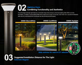 LED Bollard Landscape Lights & Pathway Lighting 26W 3250LM