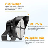 G GJIA Led Outdoor Round Stadium Light 600W Flood Lighting 90,000LM 347V-480V