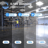 120W LED Canopy Gas Station Parking Garage Light Outdoor 18,000LM