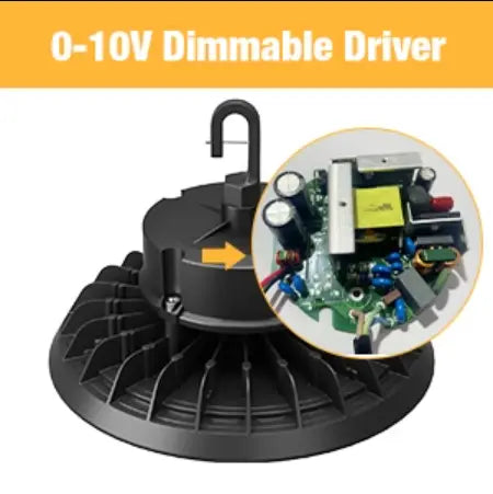 Learn about LED drivers: the basic components of LED lighting – G GJIA®