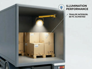 Loading Dock Lighting Requirements: OSHA Standards and Best Practices
