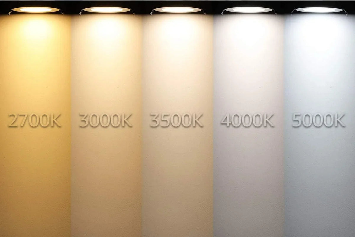 Incoming color temperature