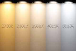 Incoming color temperature