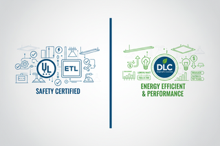 The Ultimate Guide to UL, DLC, and ETL Standards