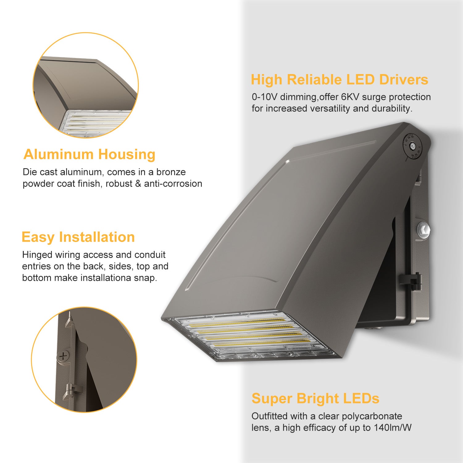 Adjustable Full Cutoff Outdoor Wall Light 60W 8,400LM 5000K