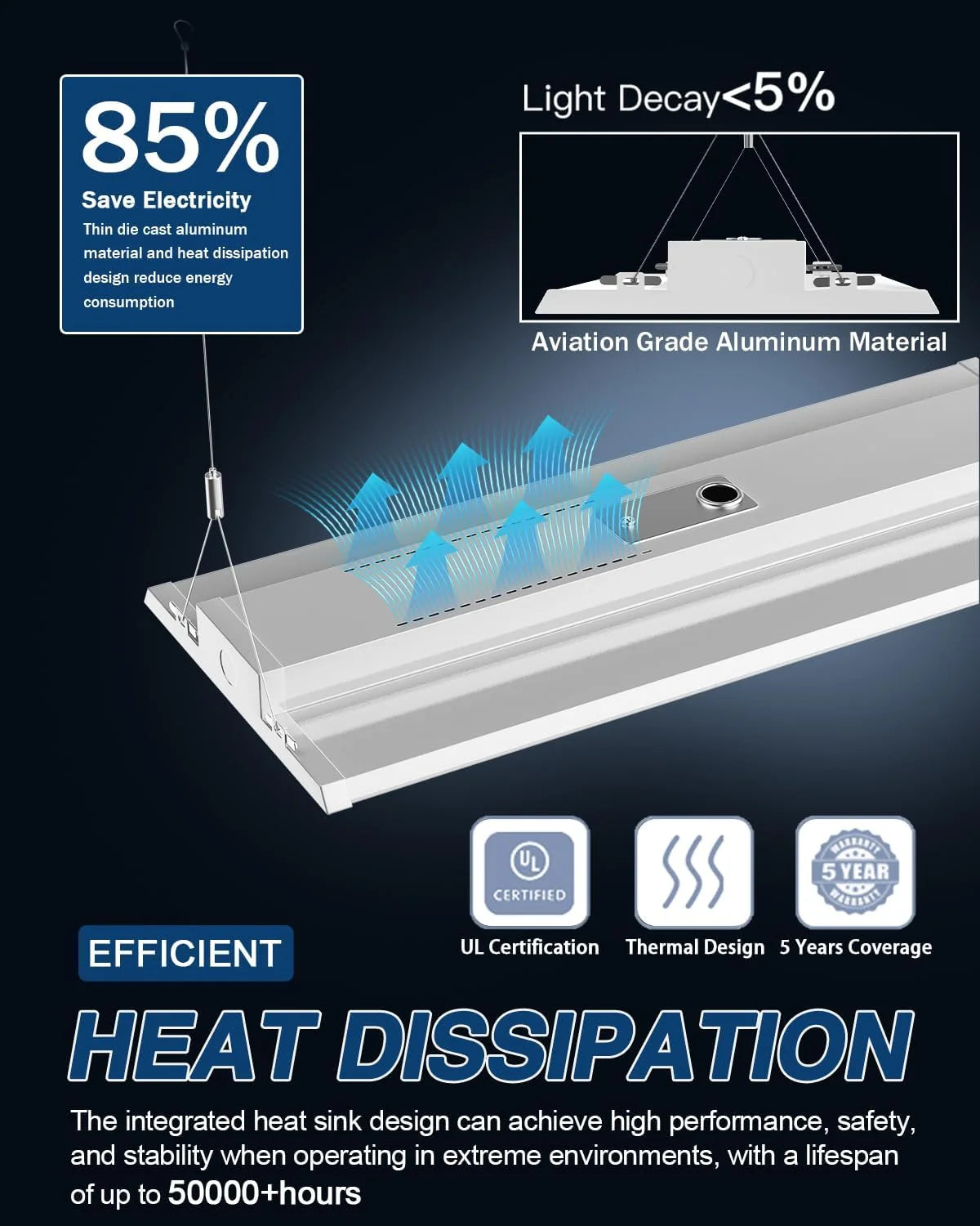 G GJIA 300W 45,000LM Linear High Bay LED Shop Lights 0-10V Dimmable - UL Complied