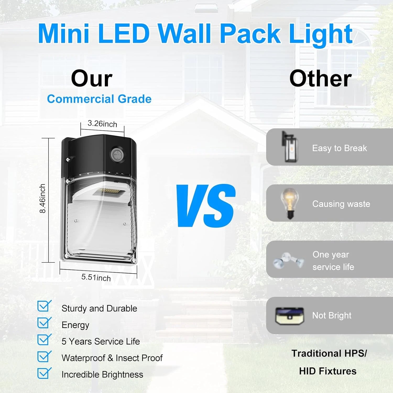 G GJIA 30W LED Mini Wall Pack Light, Dusk to Dawn Sensor, 3600LM G GJIA