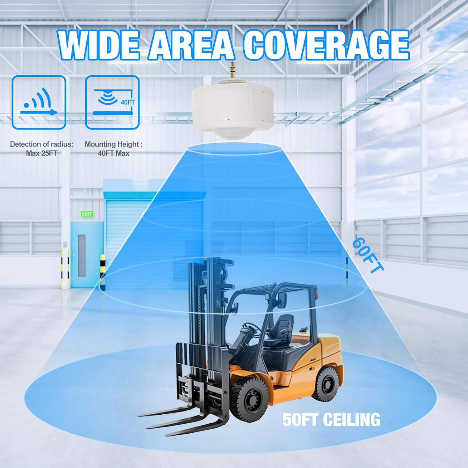 G GJIA 360 Degree PIR Motion Sensor for LED Linear High Bay Light, 40FT Ceiling & 50FT Wall Mount Detection Diameter - G GJIA® G GJIA®