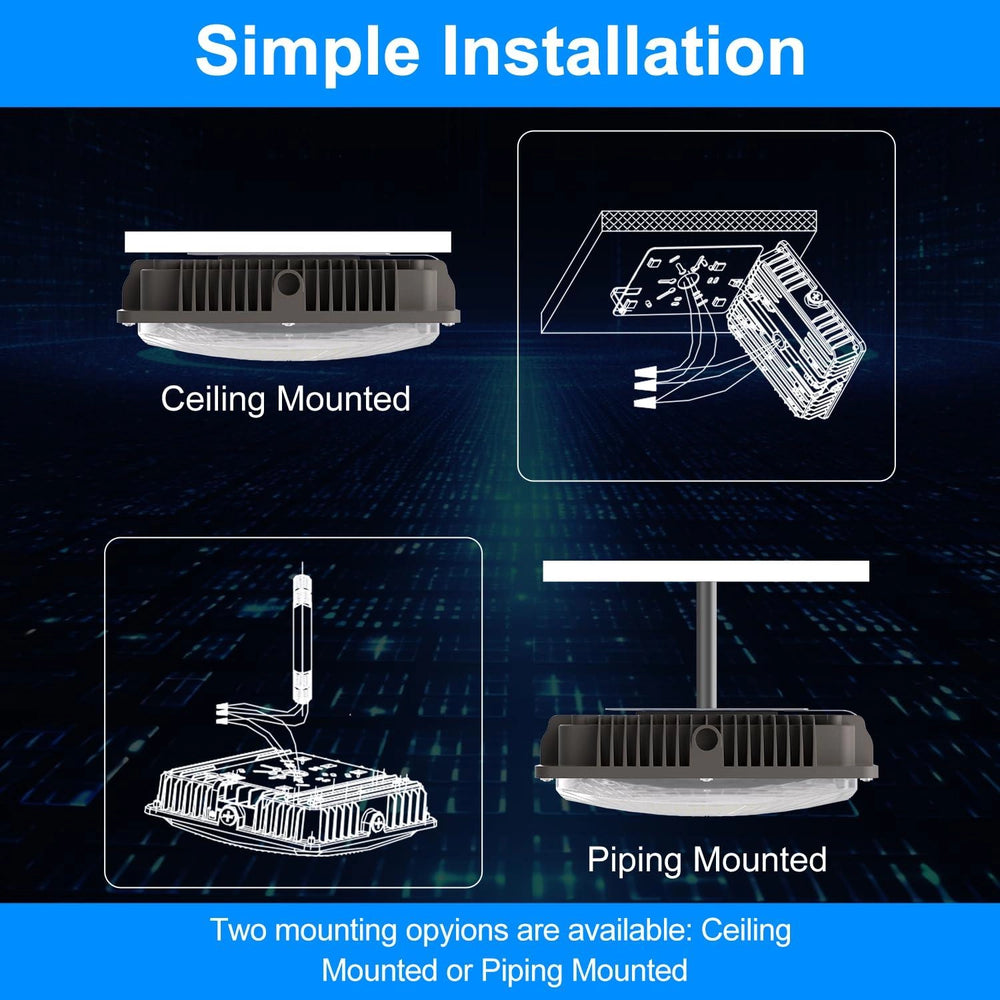G GJIA 120W LED Canopy Gas Station Parking Garage Light 18,000LM - G GJIA®