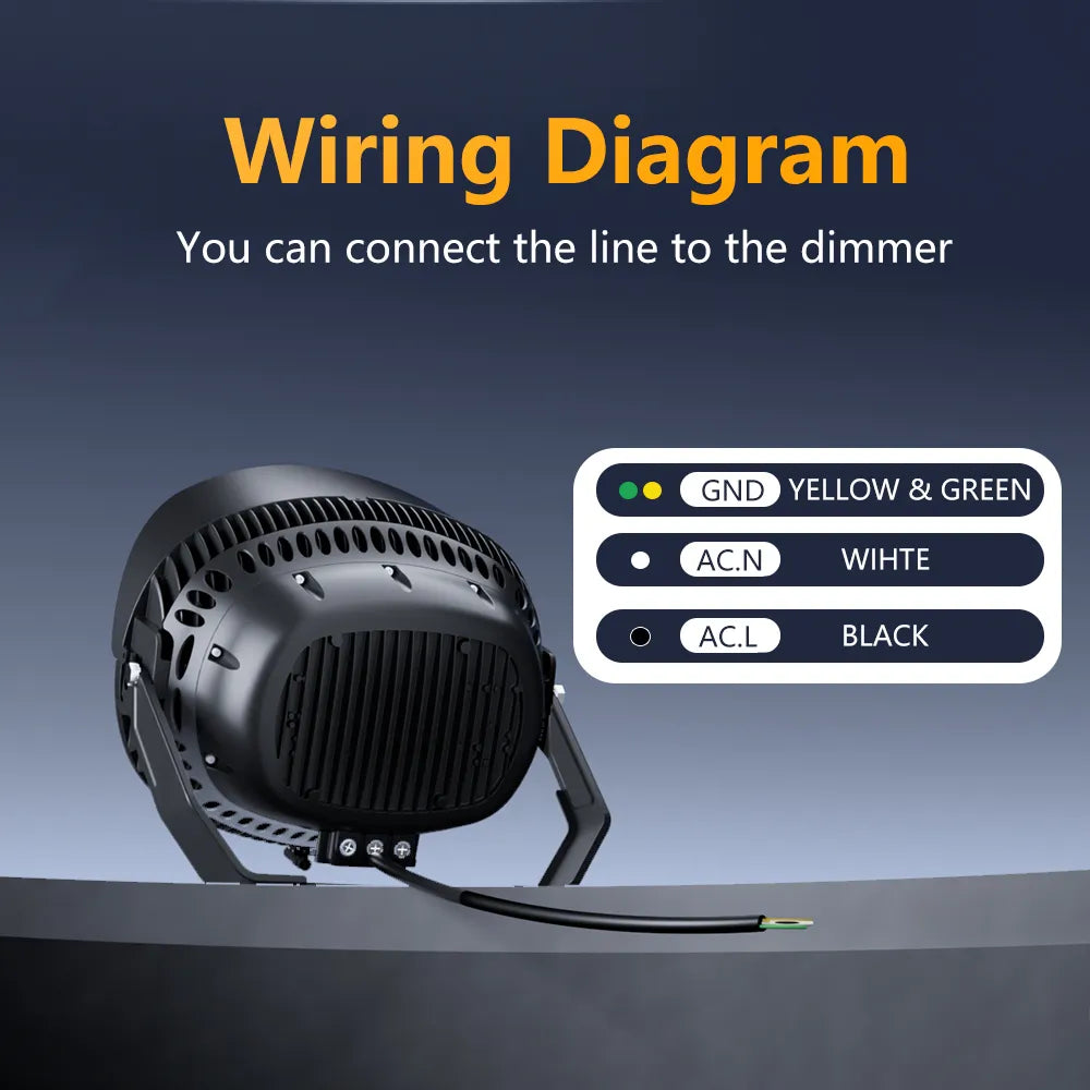 G GJIA 500W Led Outdoor Round Stadium Light, Flood Lighting 75,000LM - G GJIA®