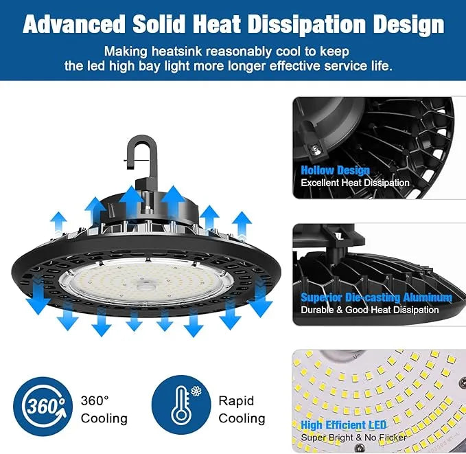 GGJIA UFO High Bay LED Lights G GJIA®