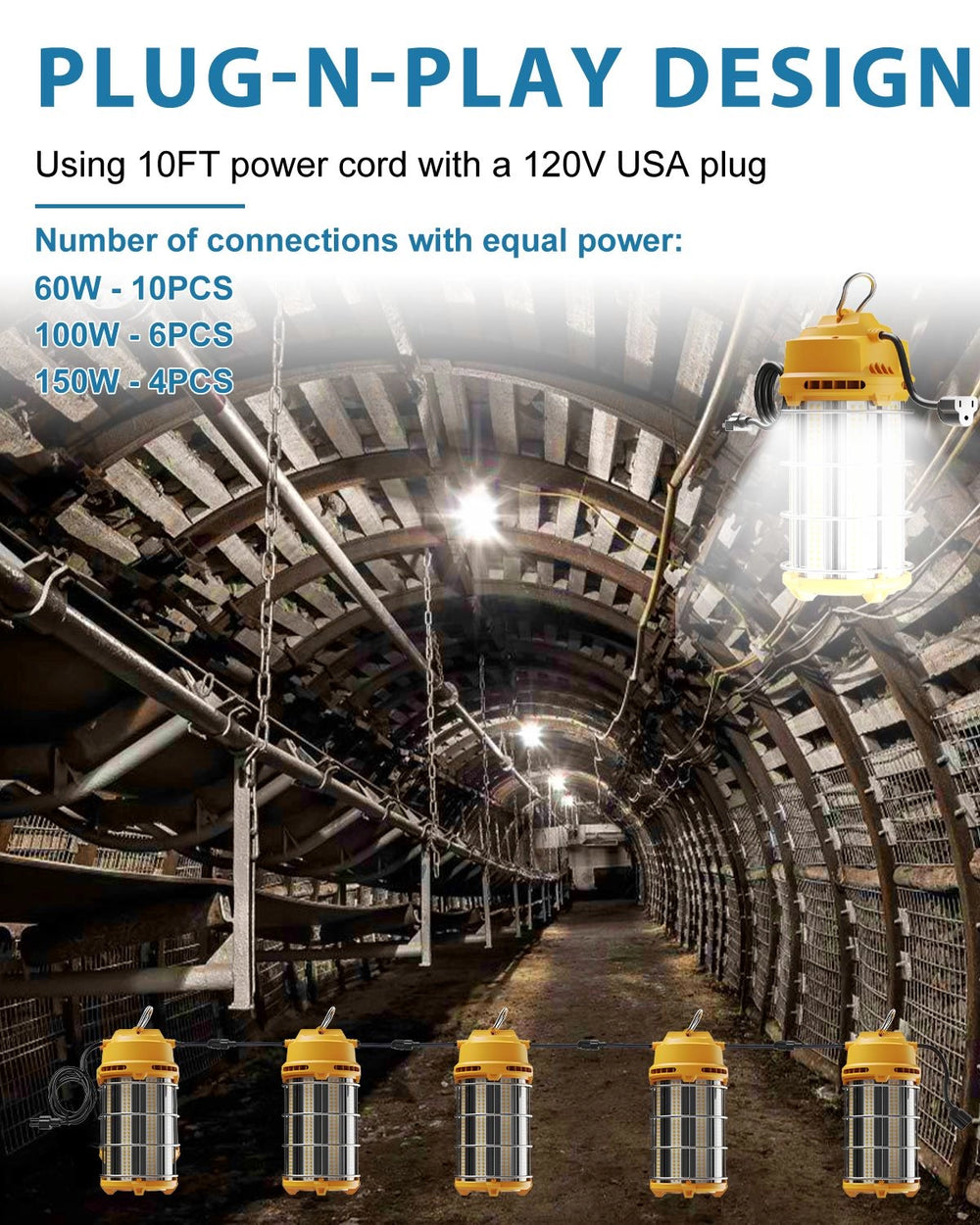 G GJIA LED Construction Temporary Job Site Hanging Work Light - G GJIA®