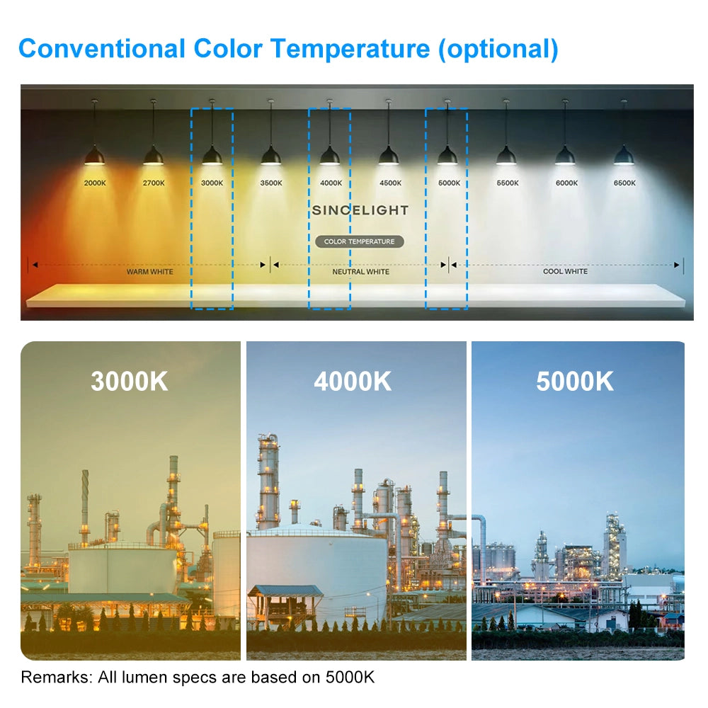 G GJIA LED Explosion Proof Lighting 100W 16,000lm For Hazardous Areas - G GJIA® G GJIA®