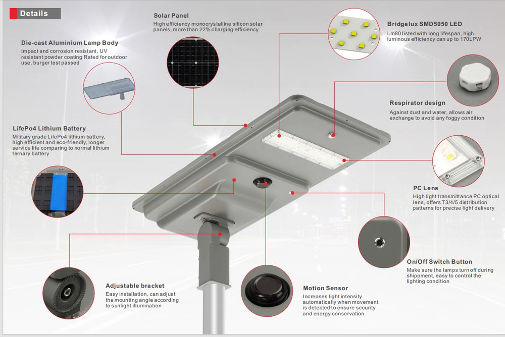 G GJIA LED Outdoor Solar Street Light 120W 21,000LM with Motion Activated Sensor 5000K - G GJIA®