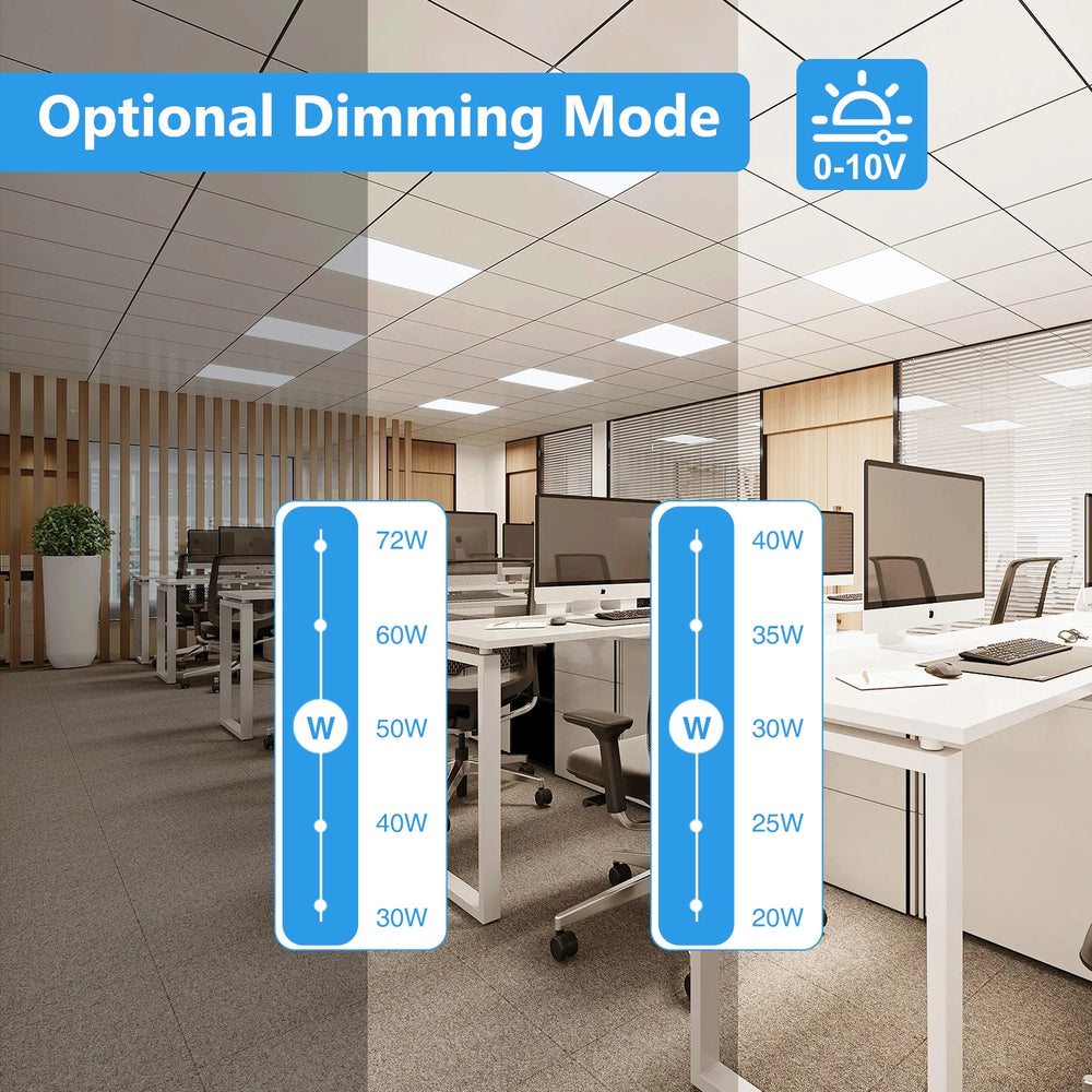 G GJIA Led Ceiling Panel Light 40W 2FTx2FT 2Pack, 5200lumens, Selectable Wattage & CCT, AC 120-277V