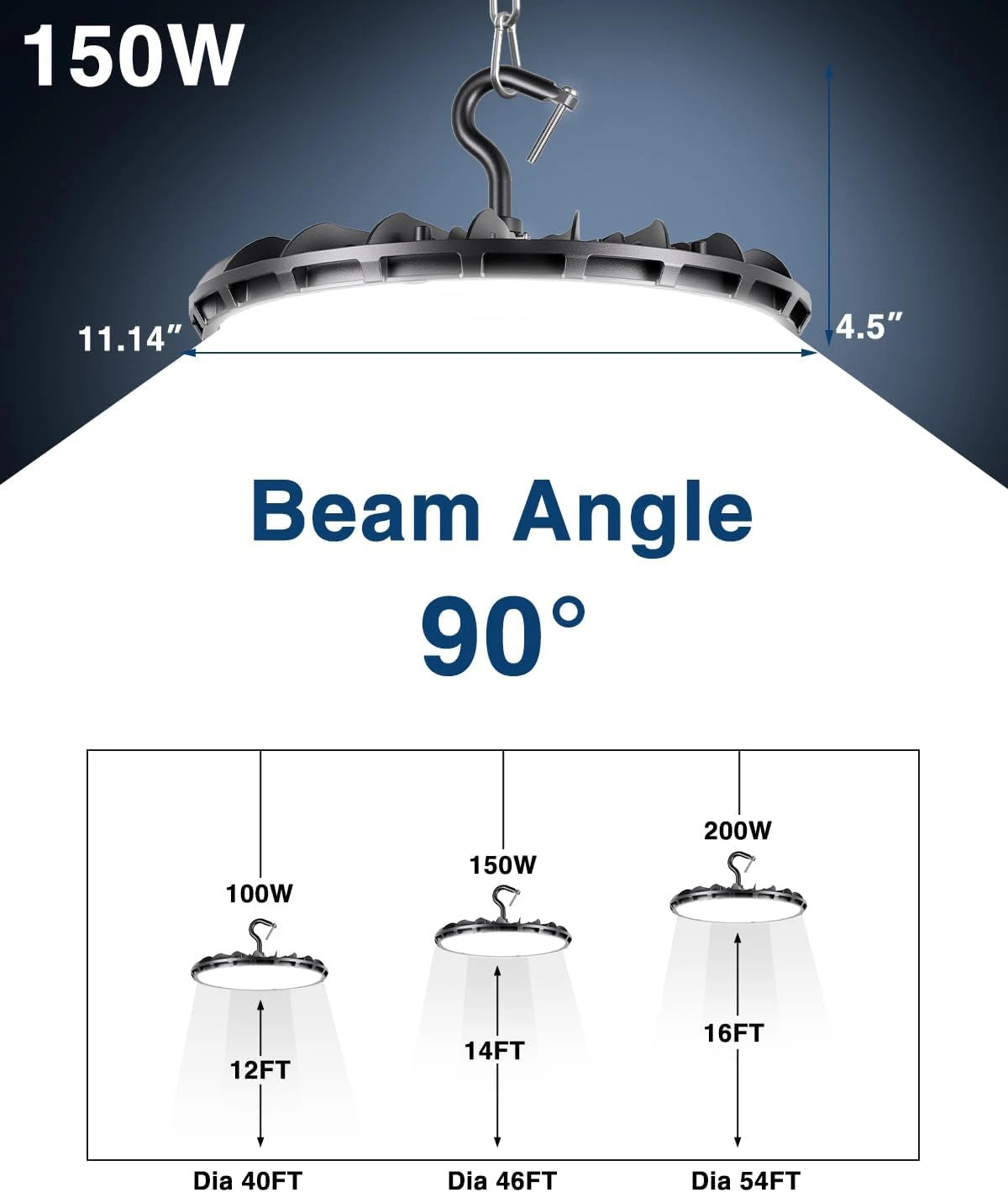 G GJIA UFO LED High Bay Light Beta Series
