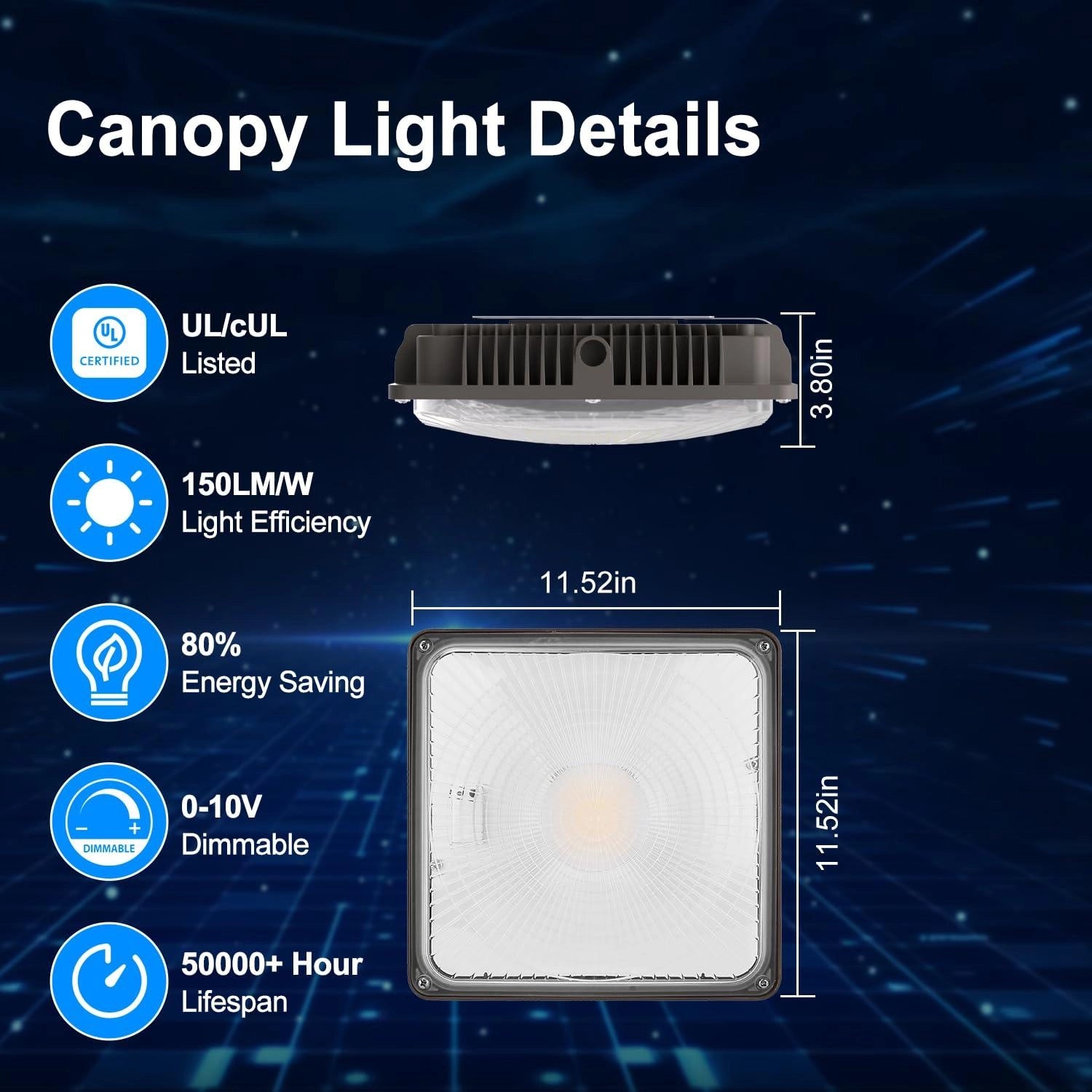 G GJIA 120W LED Canopy Gas Station Parking Garage Light 18,000LM - G GJIA®