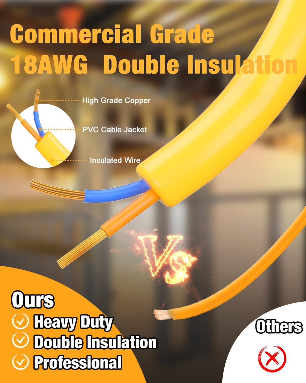 G GJIA® LED Construction String Light 100FT, 130W 16000Lumen - G GJIA®