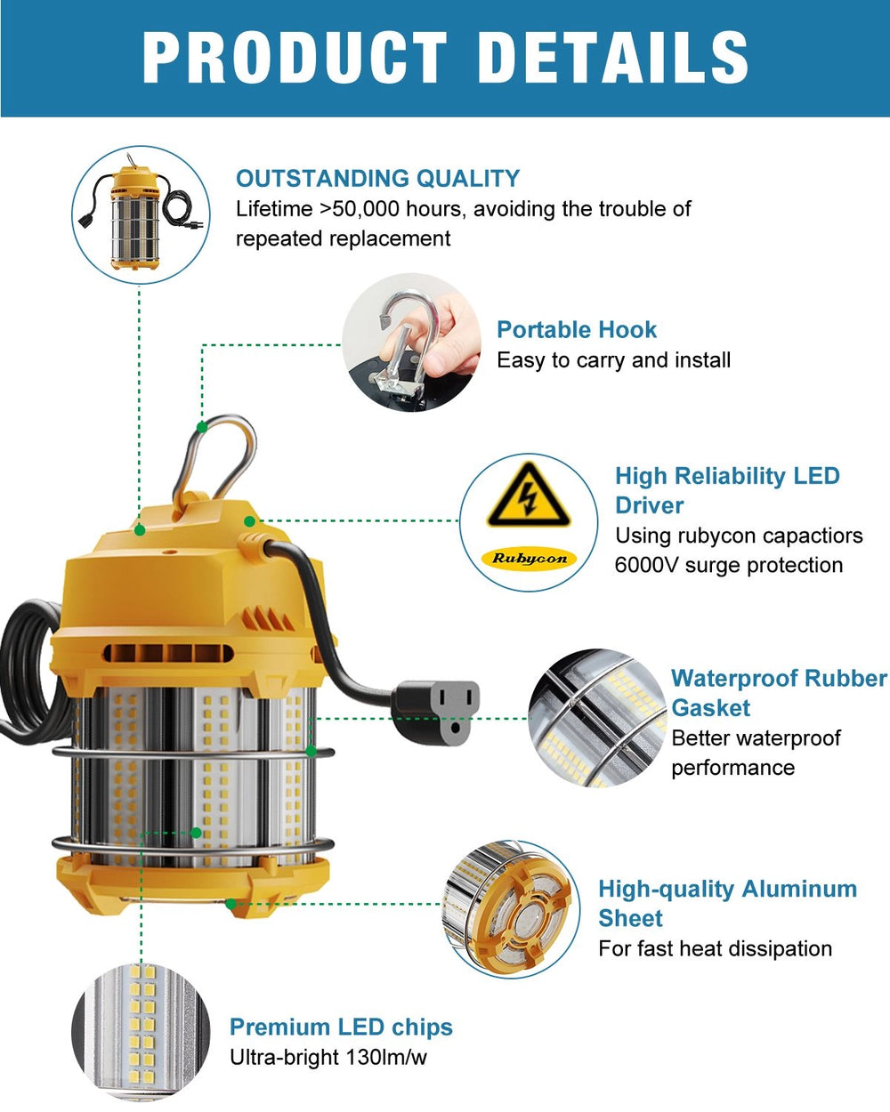 G GJIA LED Construction Temporary Job Site Hanging Work Light - G GJIA®