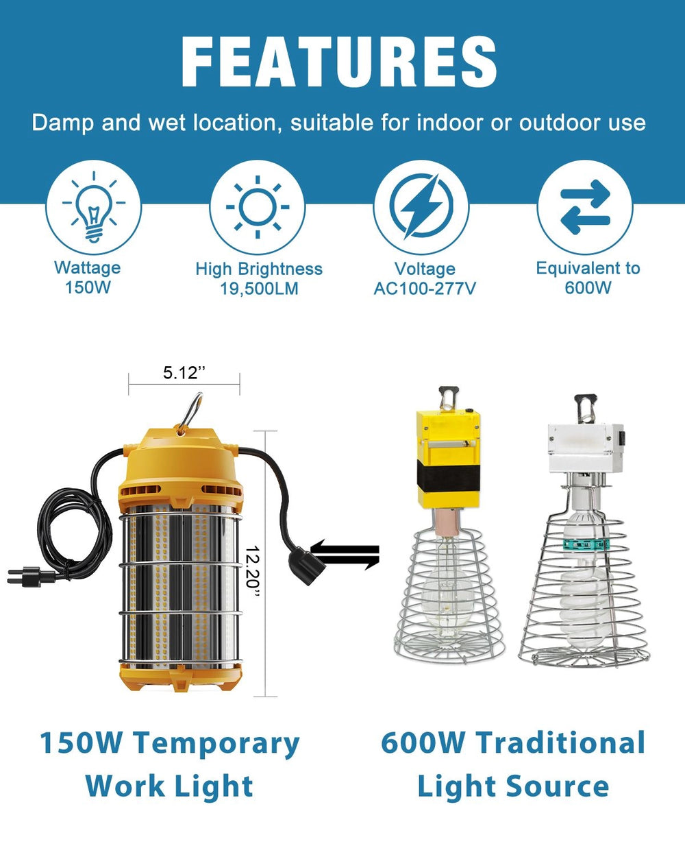 G GJIA LED Construction Temporary Job Site Hanging Work Light - G GJIA®