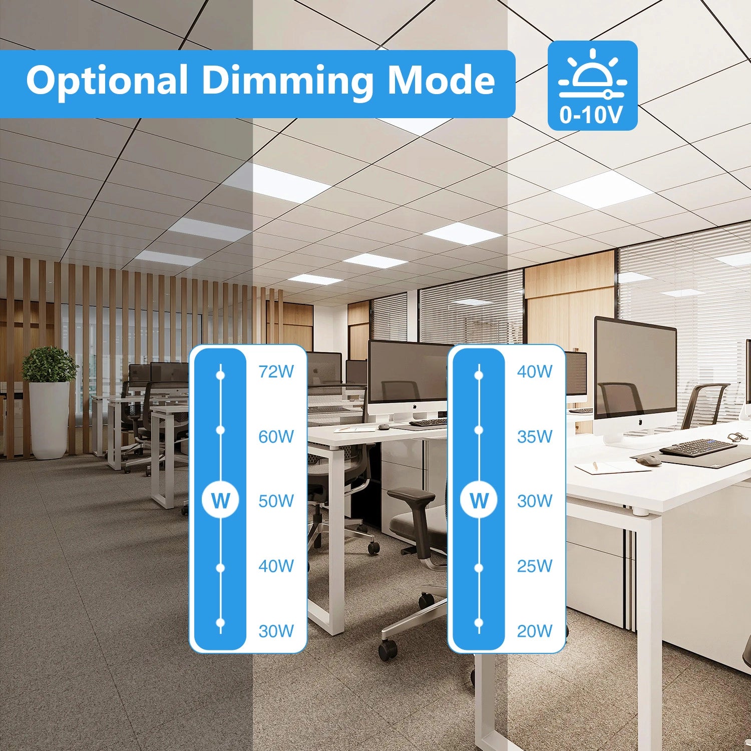 G GJIA Led Ceiling Panel Light 40W 2FTx2FT 2Pack, 5200lumens, Selectable Wattage & CCT, AC 120-277V