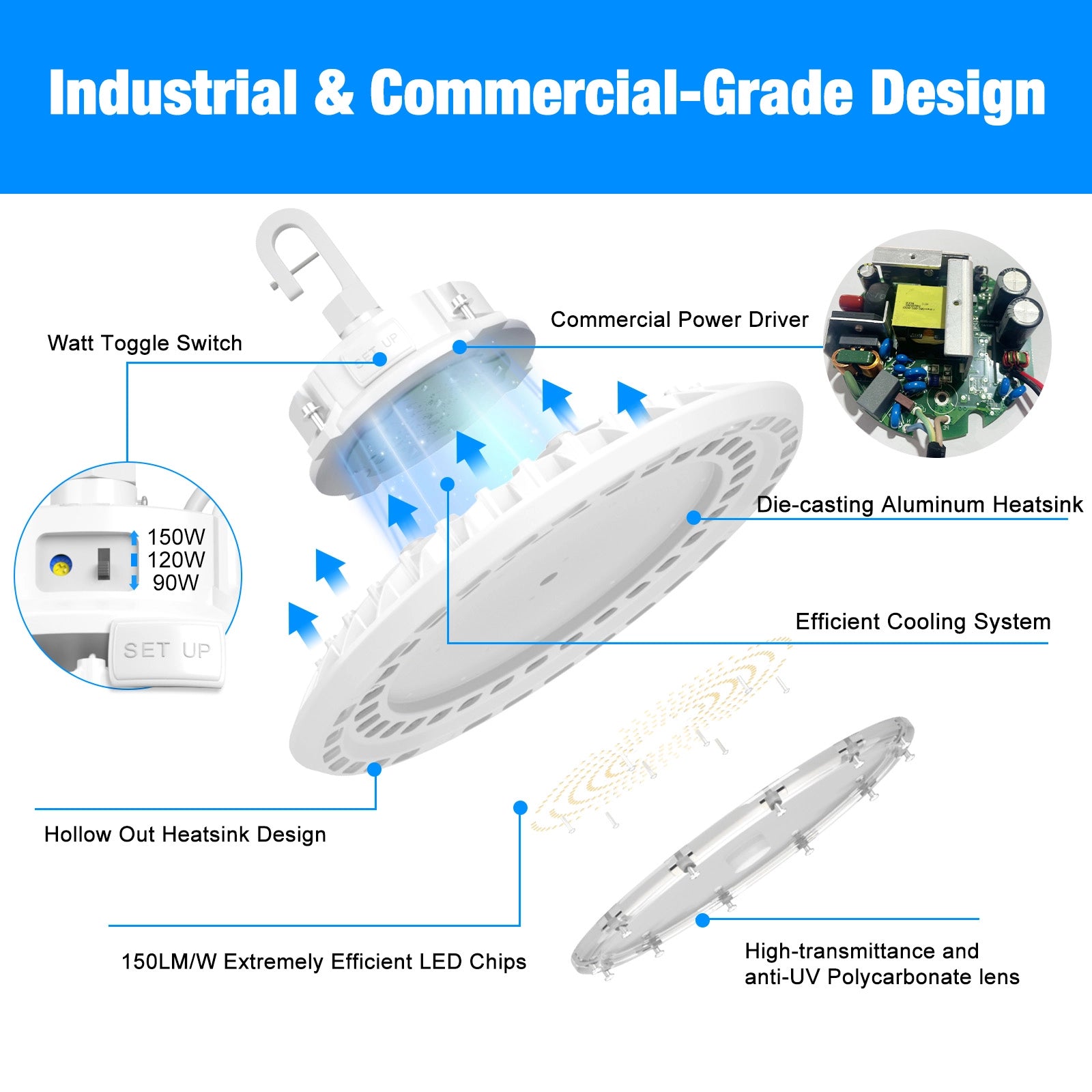 High Bay LED Lights White Series 0-10V Dimmable, 5' Cable with US Plug - G GJIA®