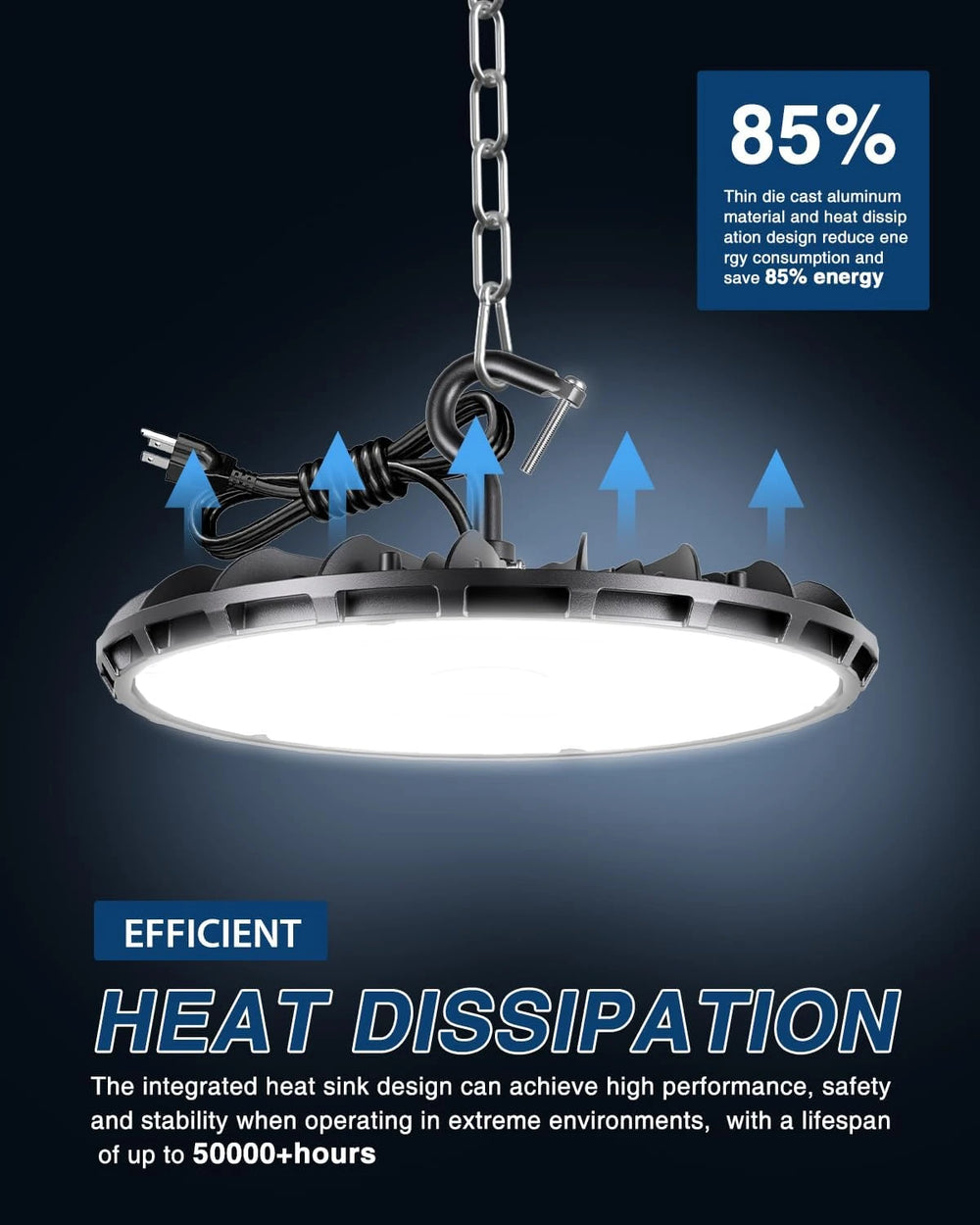G GJIA UFO LED High Bay Light Beta Series