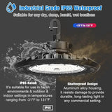 GGJIA UFO High Bay LED Lights