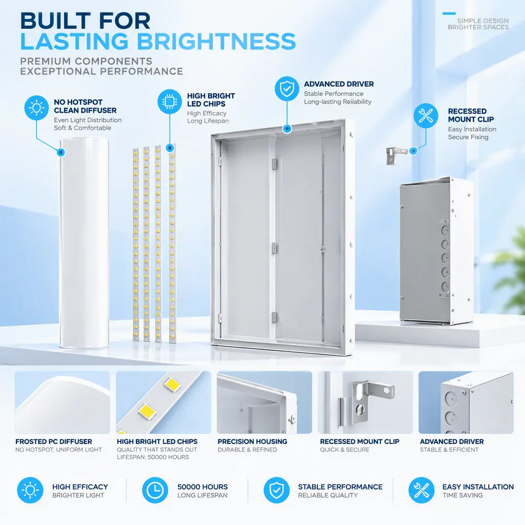 GGJIA 2x2 LED Troffer Light 40W Dimmable 5CCT Selectable, 5400LM Drop Ceiling Panel