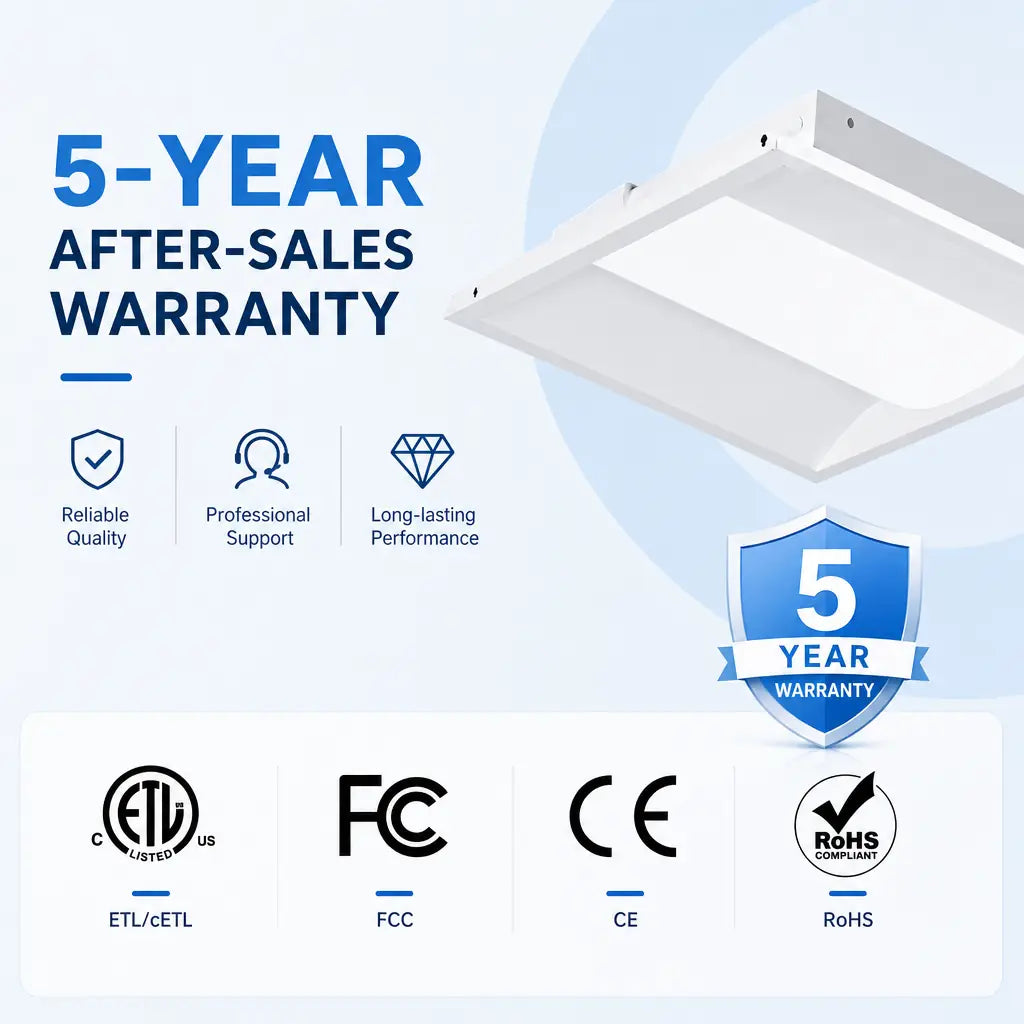 G GJIA 2FTx2FT LED Troffer Light, 5CCT Switch LED Drop in Ceiling Light