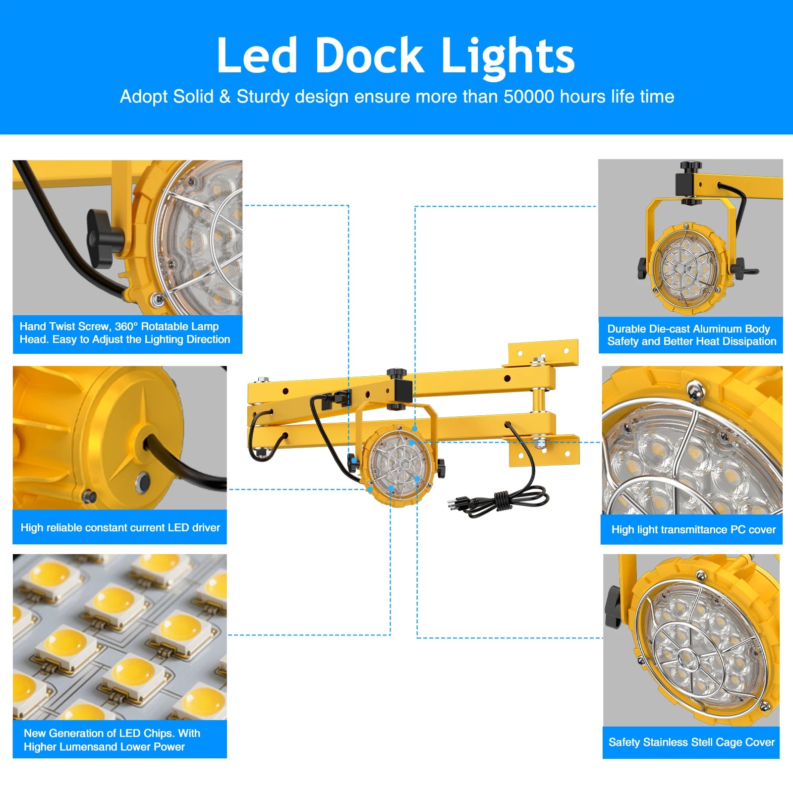 GGJIA LED Loading Dock Lights 30W-50W with Swing Double Arm, B2 Round Series