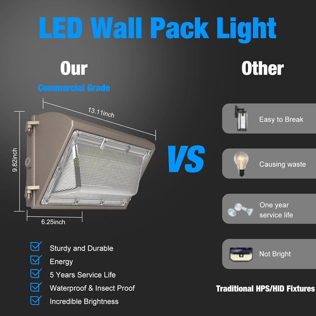 G GJIA® 120W LED Wall Pack Light Dusk-to-Dawn automatic switch - G GJIA®