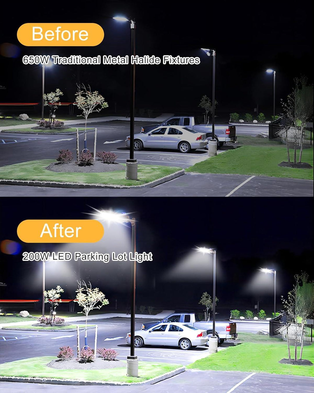 G GJIA® Adjustable Arm Series LED Parking Lot Lights - G GJIA®