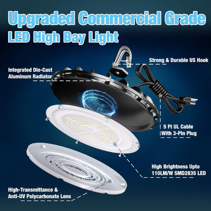 G GJIA® 100W UFO LED High Bay Lights (1 Pack)
