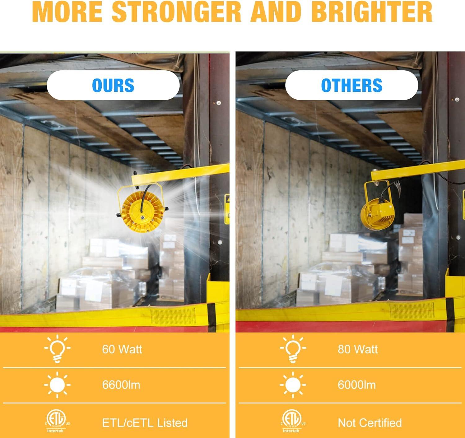 G GJIA® 60W LED Dock Light (1 Pack) - G GJIA® G GJIA®