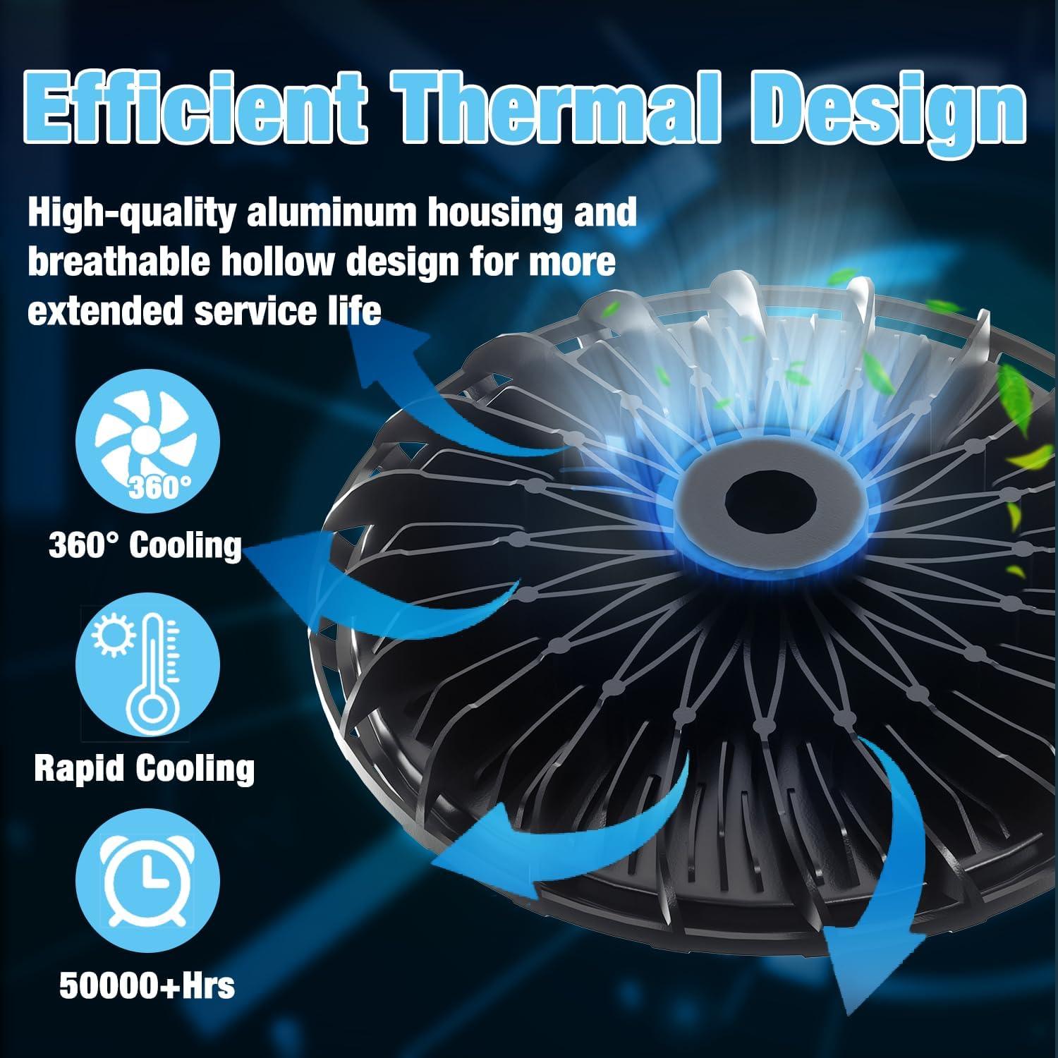 G GJIA® 100W AC120V UFO LED High Bay Lights (1 Pack) - G GJIA® G GJIA®