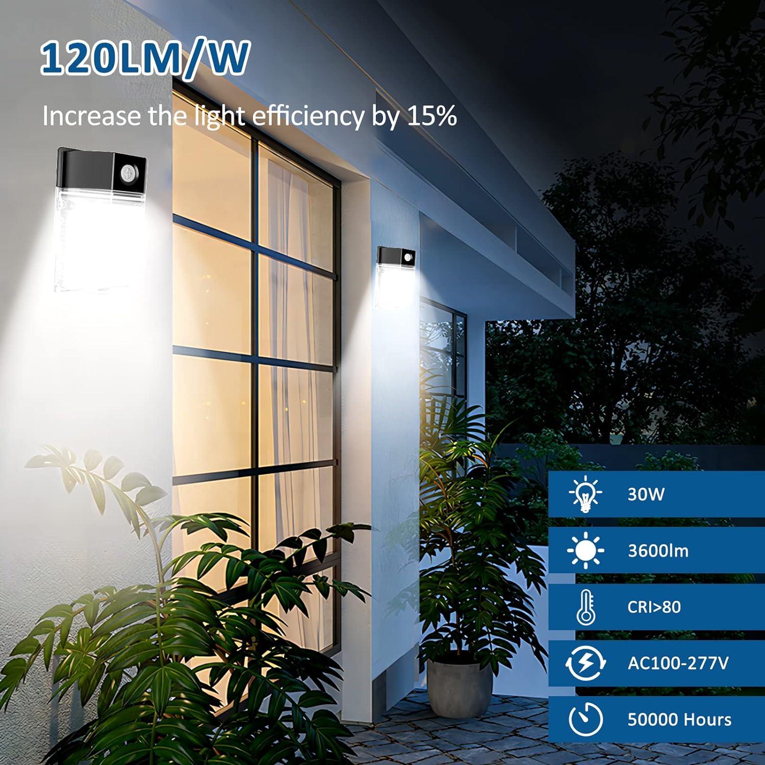 G GJIA® LED Wall Pack - Dusk to Dawn Sensor - G GJIA®