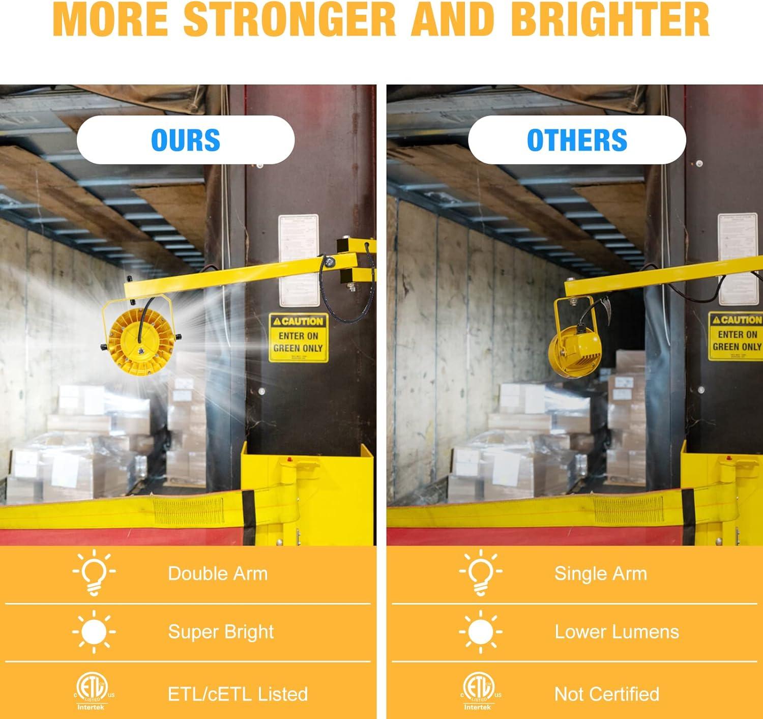 G GJIA® 60W LED Dock Lights (2 Pack) - G GJIA®