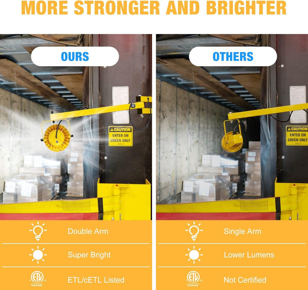 G GJIA® 60W LED Dock Lights (2 Pack) - G GJIA®