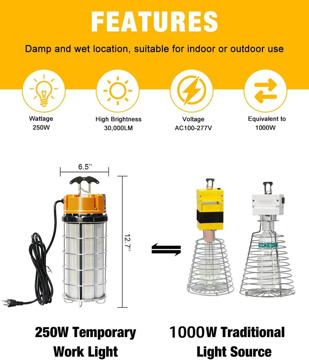 G GJIA® LED Temporary Work Lights - G GJIA®